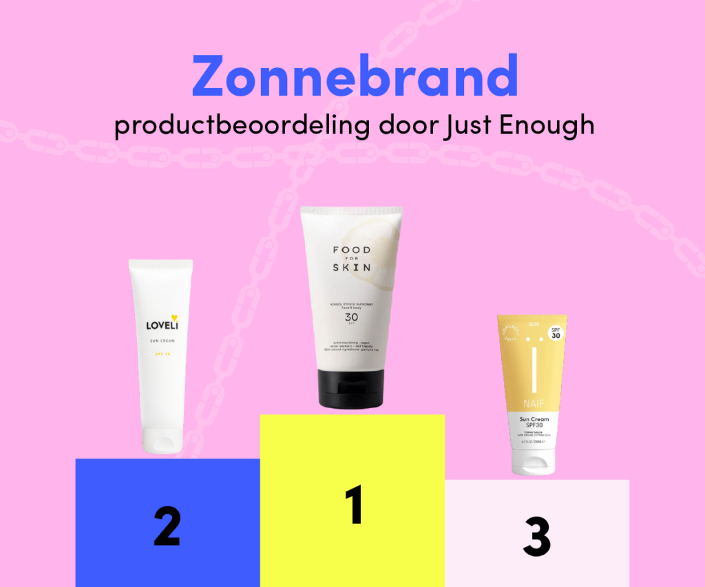 Zonnebrandcrème beoordeeld - en dit is waar we op letten 1 Zonnebrandcrème productbeoordeling